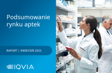 Kwiecień 2022: podsumowanie rynku aptek w Polsce